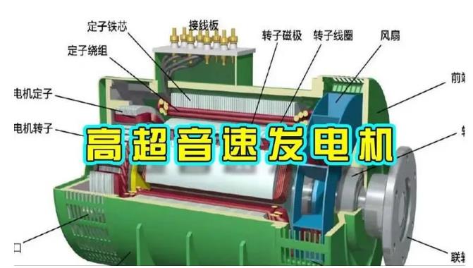 铁岭颠覆你对发电方式的认知！中国革命性发电机公开揭秘 